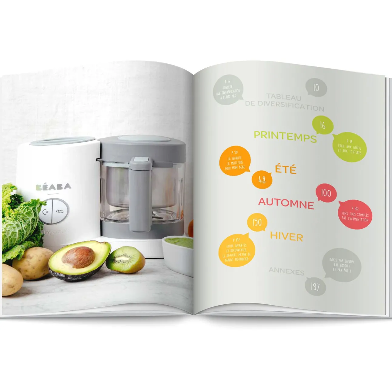 Livre Recettes - Mes Premiers Repas