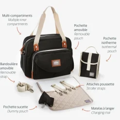 Sac A Langer Geneve Ii Black